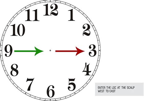 Kreyola's Journeys: How To: Interlocking Patterns with Clock Diagram