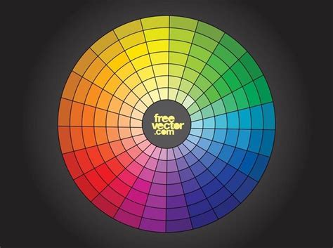 How to Use That Color Wheel (With images) | Color wheel, Pantone color ...