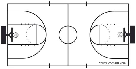 Basketball Court Layout Printable