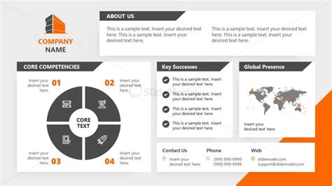 Company Capability Template with Graphs - SlideModel