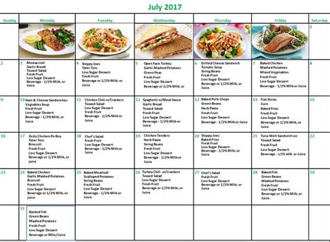 Printable Mind Diet Plan