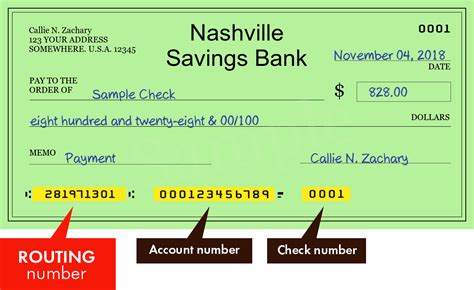 Nashville Savings Bank - search routing numbers, addresses and phones of branches