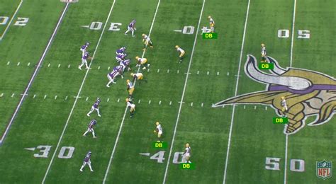 Understanding the Packers defense pt. 1: How does Green Bay match ...