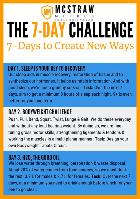 7-Day Challenge Cheat Sheet 01 - Fitness Industry My How To Articles By McStrawM3THOD