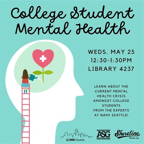 College Student Mental Health – Day at a Glance