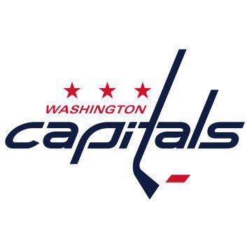 Washington Capitals Roster - Sports Illustrated