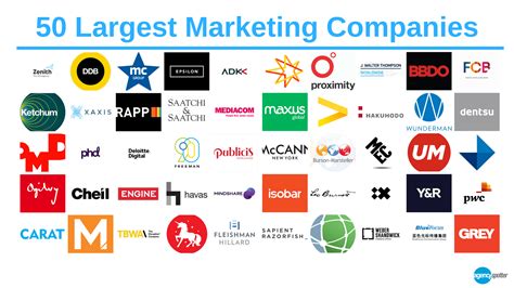 50 Largest Marketing Companies in the World | Marketing, Advertising agency, Leadership