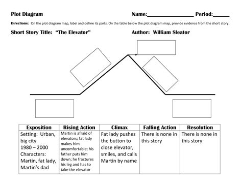 Free Printable Plot Diagram Templates [PDF, Word, Excel] With Definitions