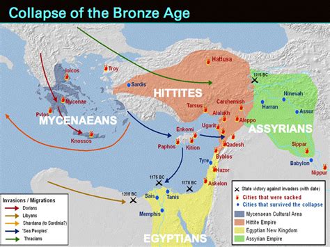 map showing the collapse of the prominent bronze age civilisations | History geography, Ancient ...