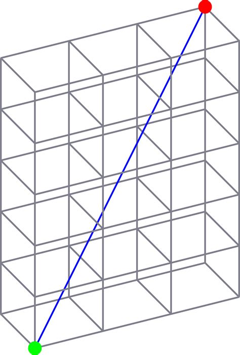 geometry - Ray reflection inside the cube - Puzzling Stack Exchange