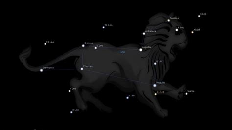 Denebola Star – Tail of the Lion – Astrology King