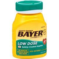 Baby Aspirin – Can I Give My Dog