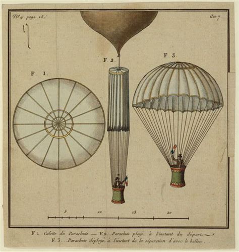 History of the Parachute (Inventors and Innovations)