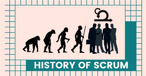 The History of Scrum | VivifyScrum Blog