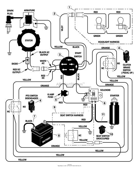 ⭐ Wiring Diagram For 1254 Bolem Lawn Tractor ⭐ - Princess israel bookworm