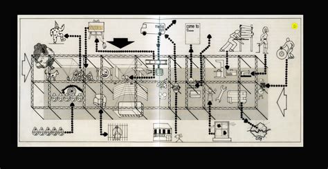 Hidden Architecture » InterAction Centre - Hidden Architecture