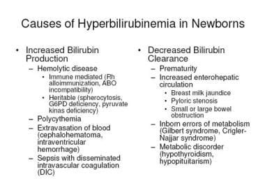 Phototherapy for Jaundice: Background, Indications, Contraindications