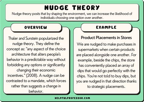 Nudge Theory: Definition and 10 Examples (2024)