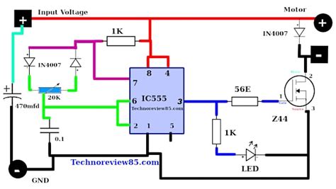 Powerful PWM Controller for Dc motor - Technoreview85