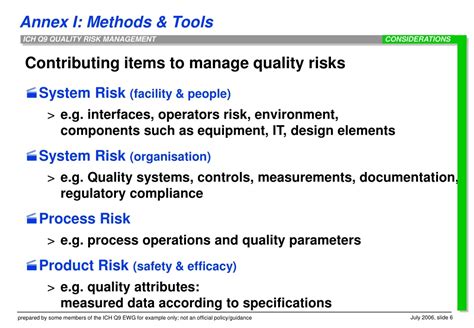 PPT - Quality Risk Management ICH Q9 Annex I: Methods & Tools PowerPoint Presentation - ID:912618