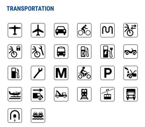 NPS Map Symbols for Locus Map