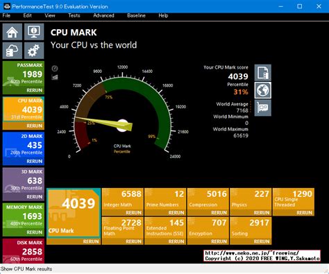 Panasonic レッツノート CF-NX4 Core i5-5300Uの PassMark PC Benchmark レビュー (Panasonic Let's note CF-NX4 ...