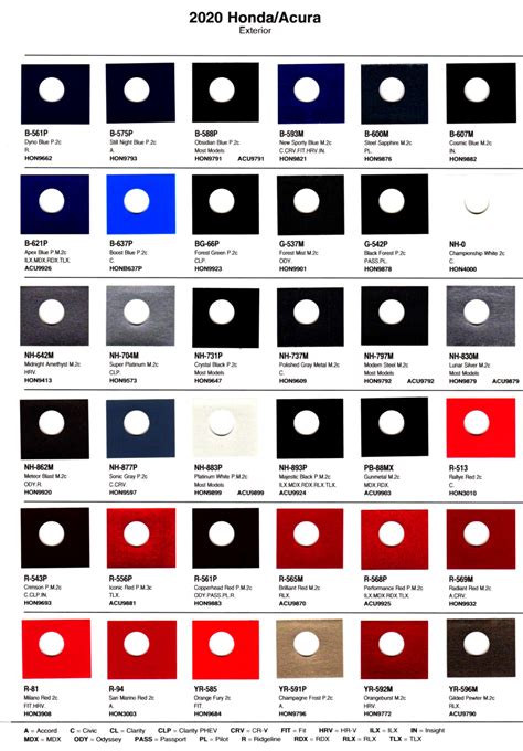 Honda Paint Codes & Color Charts