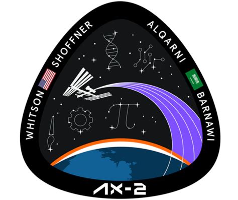 AX-2 Mission Patch – Axiom Space