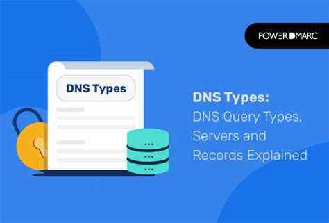 DNS Types: DNS Query Types, Servers And Records Complete