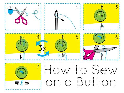 Quite often a button pops off your favourite shirt. Here is a simple "how to guide" to sewing ...