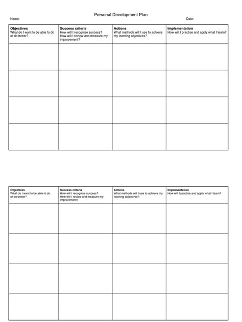 PDP Template | Change | Behavioural Sciences