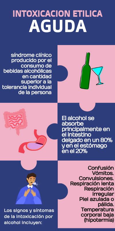 SALUD, ALCOHOLISMO (2DA PARTE)