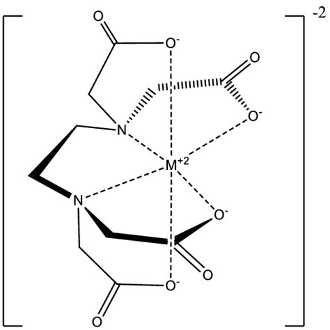 Chelated complex of EDTA | Download Scientific Diagram