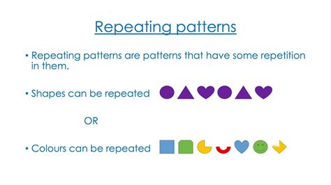 [Grade 4] Repeating Patterns - YouTube