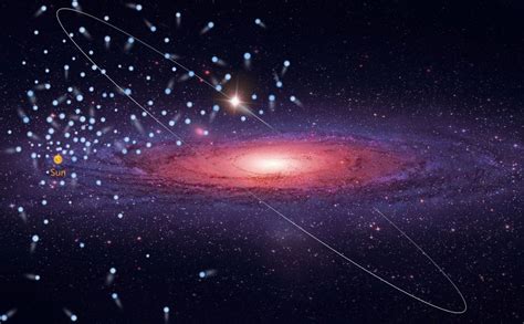 Astronomers Discover Hundreds of High-Velocity Stars, Many on Their Way ...