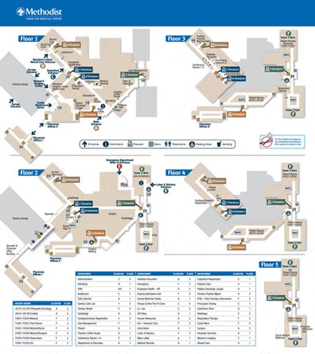 Maps, Directions, & Parking | Methodist Charlton Medical Center