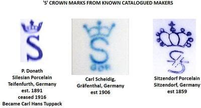 Well Known Makers Marks Using a Crown and the letter 'S' - uploaded by ...