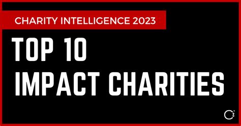 Top 10 Impact Charities 2023 Summary - Charity Intelligence Canada