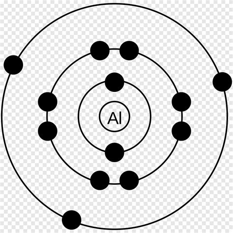 Descarga gratis | Bohr modelo aluminio electrónica química estructura ...