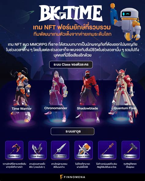 BIG TIME - NFT GAME ฟอร์มยักษ์ที่รวบรวมทีมพัฒนาเกมตัวเต็งจากค่ายเกม ...