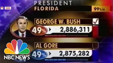 History Flashback: How The 2000 Election Results Were Fought In The ...