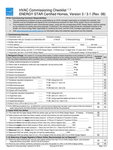 Hvac Checklist Template