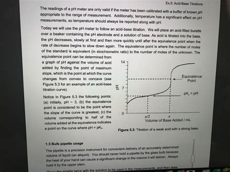 Solved Method Titration of sodium hydroxide and hydrochloric | Chegg.com