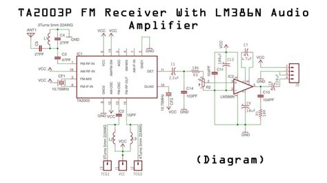 Draw Circuit Diagram Of Radio Receiver