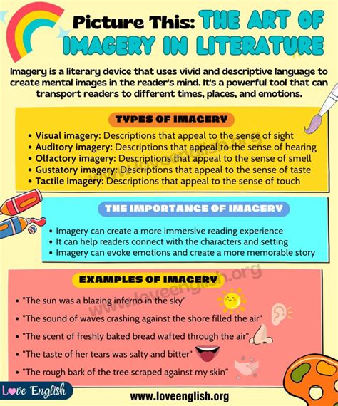 Imagery: The Power of Visual Representation in Communication - Love English