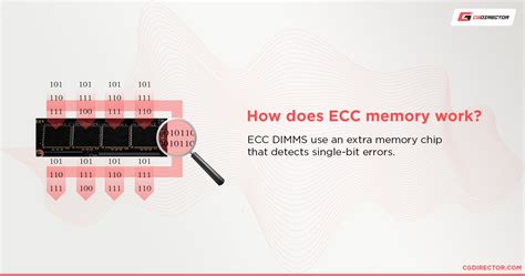 Do you need ECC Memory (RAM) for your PC & Workloads?