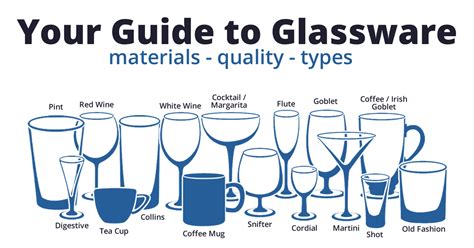 Your Guide to Understanding Glassware | ACityDiscount