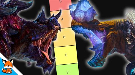 Brute Wyvern Tier List (The BEST hunts RANKED) | Monster Hunter World & Iceborne | - YouTube