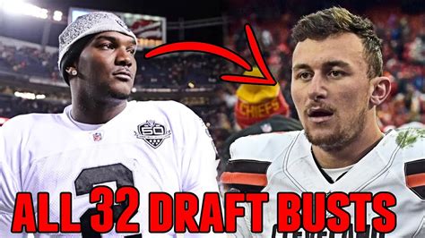 The WORST Draft Bust For All 32 NFL Teams - Win Big Sports