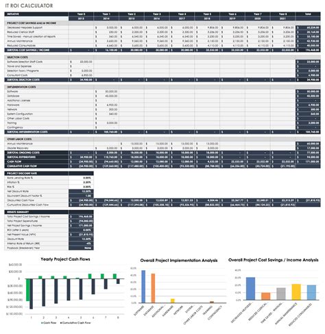 Free ROI Templates and Calculators| Smartsheet